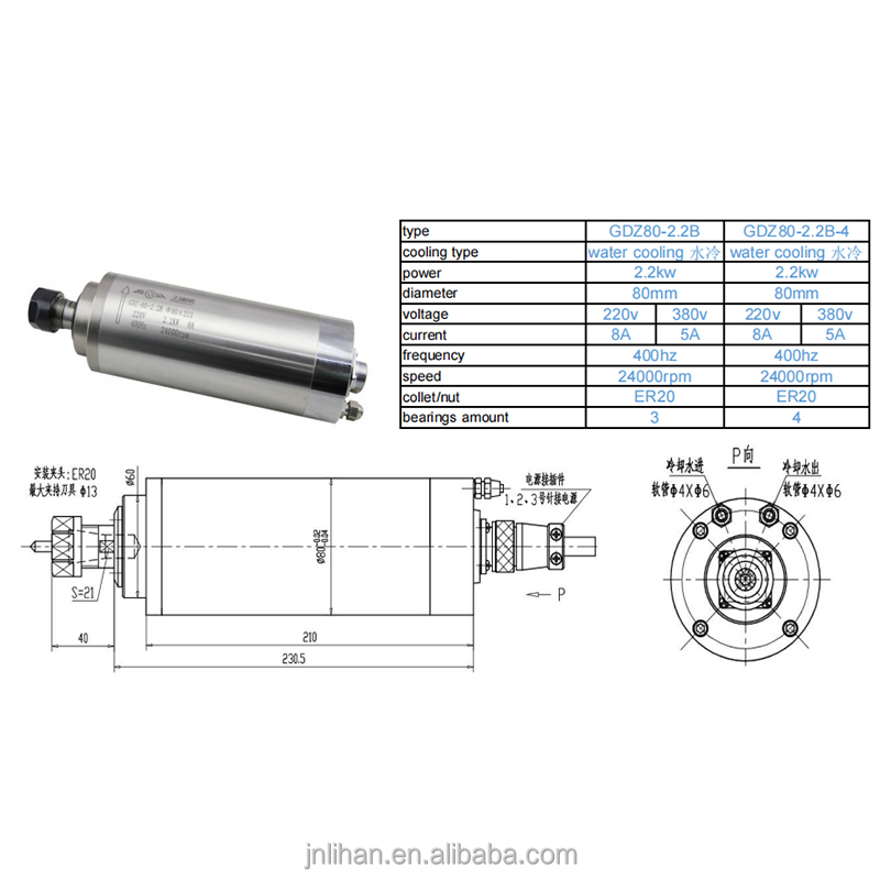 Kit de inversor VFD para motor - 2.2Kw Water Cooled Spindle Kit Vfd reseña y precio