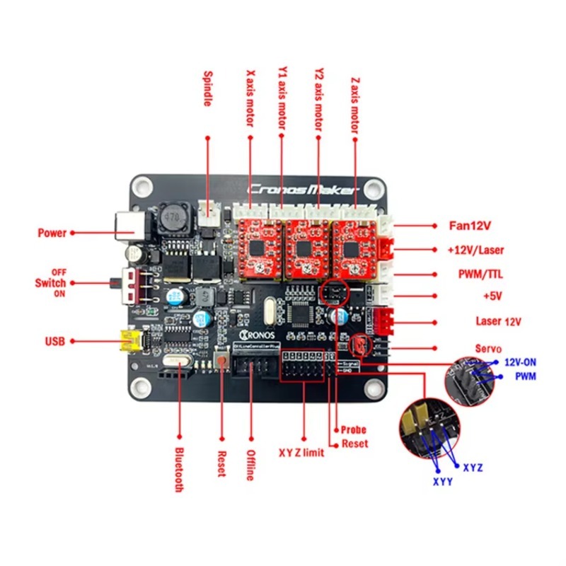 Fresadora y grabadora CNC 3018 - Cnc 3018 Pro Max Metal reseña y precio